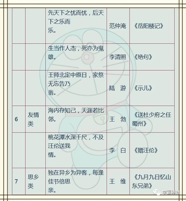 新澳精准资料免费提供生肖版,广泛的解释落实方法分析_粉丝版345.372