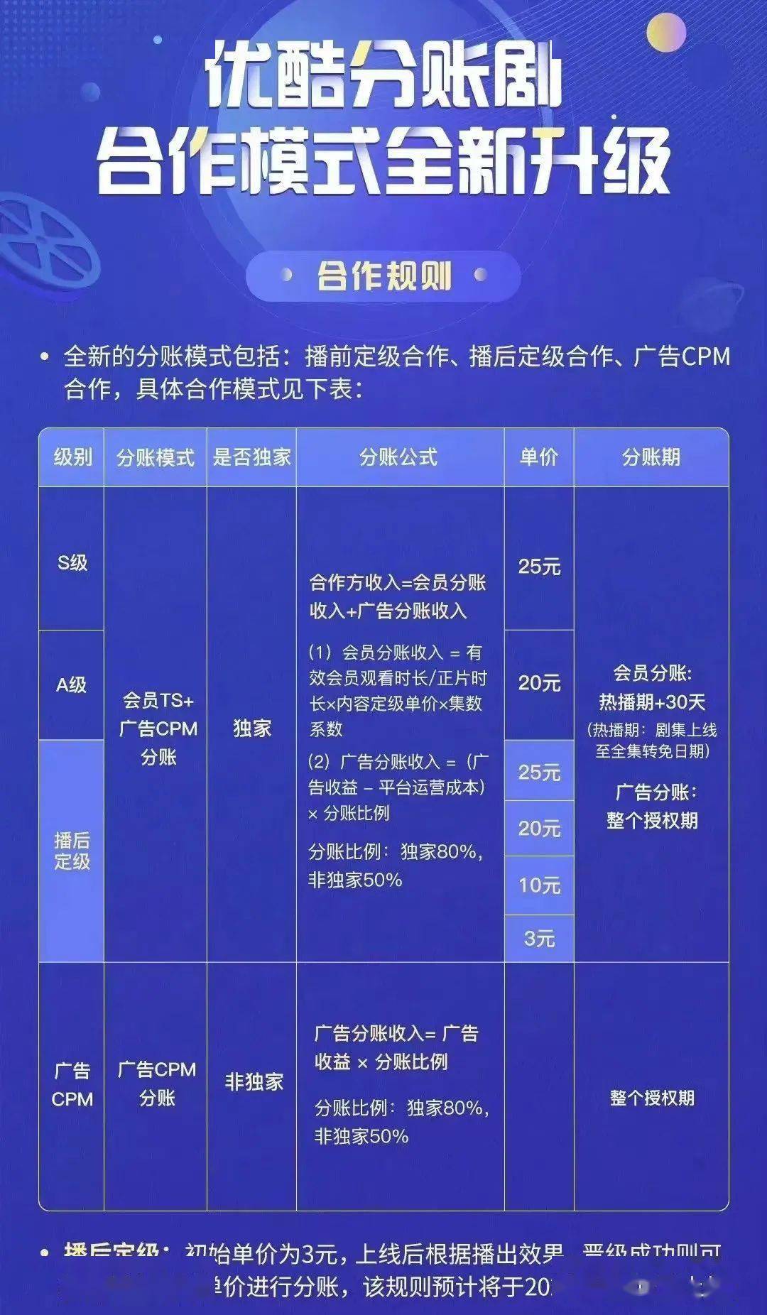 2024新澳门开奖结果,资源整合策略实施_标准版90.67.21