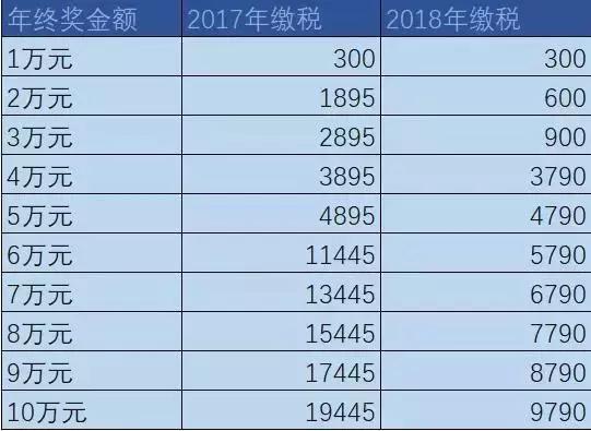 新澳2024年开奖记录,现状解答解释落实_限量款6.705