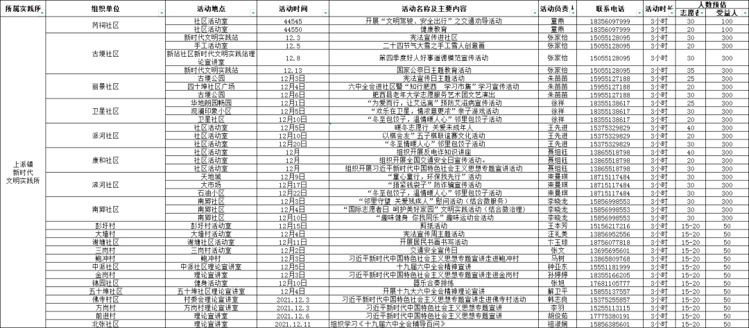 2024新奥门天天开,涵盖了广泛的解释落实方法_精简版105.220