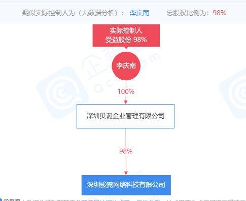 新奥资料大全正版资料2024,全局性策略实施协调_Android256.183