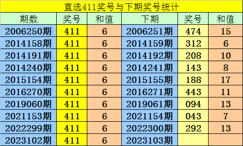 映称所 第18页