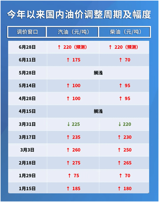 星夜漫步 第3页