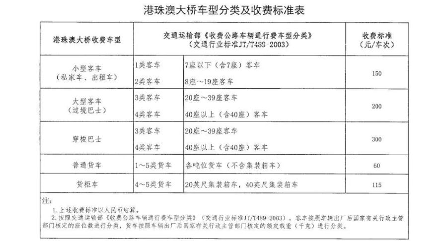 2024澳门六今晚开奖结果是多少,国产化作答解释落实_经典版172.312