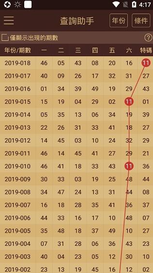 2024澳门天天六开彩查询,机构预测解释落实方法_户外版2.632