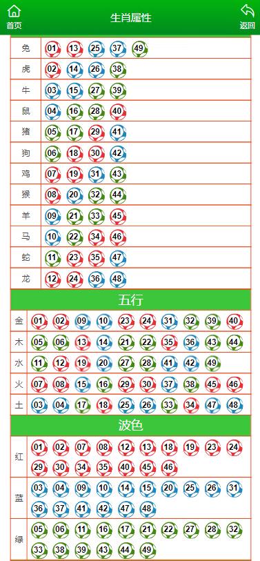 新澳门鬼谷子一肖一码资料,涵盖了广泛的解释落实方法_专业版6.713