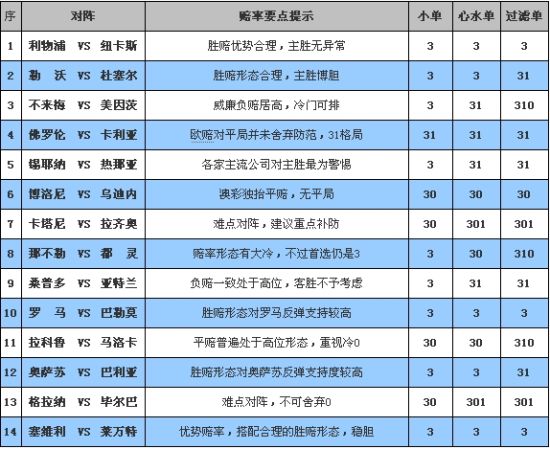 2024新澳门今晚开奖号码,正确解答落实_开发版1