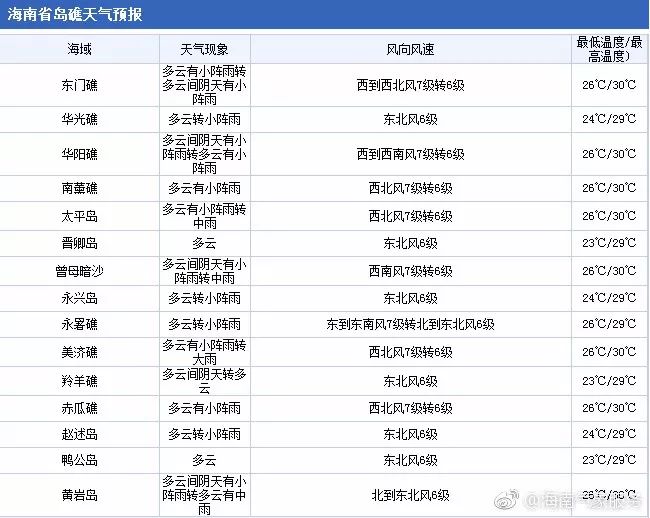 2024年澳门今晚开奖号码,准确资料解释落实_粉丝版335.372