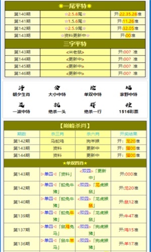 白小姐一肖一码准确一肖,准确资料解释落实_完整版2.18