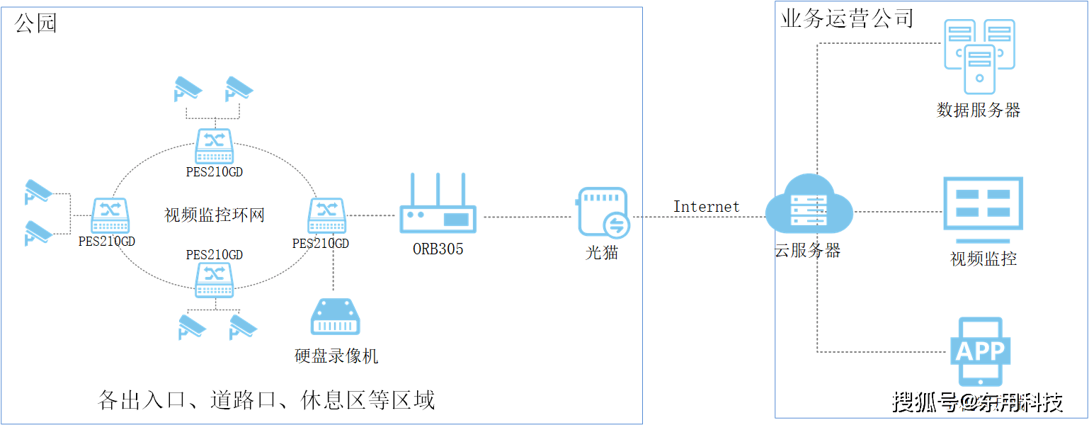 管家婆一肖资料大全,国产化作答解释落实_win305.210