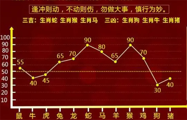 前往涉 第16页