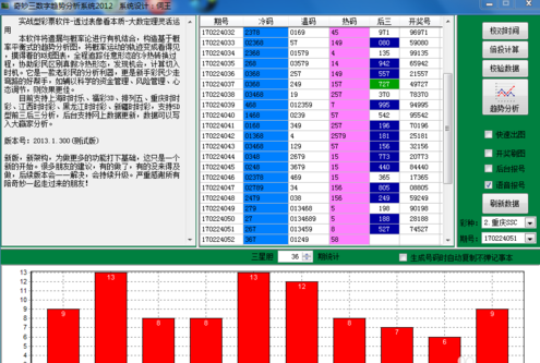 澳门一码中精准一码免费中特论坛,市场趋势方案实施_win305.210