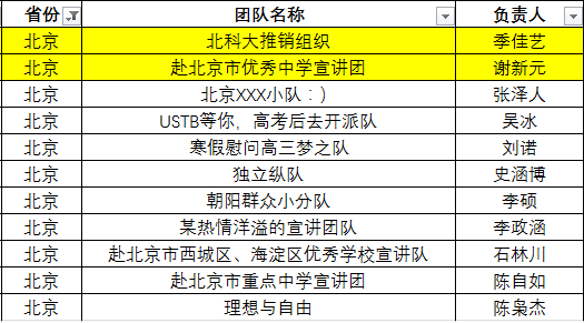 494949开奖结果查询,最新热门解答落实_精简版105.220