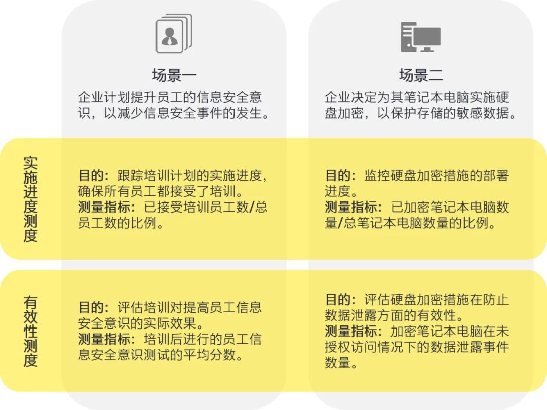 2024年澳门资料大全正版资料免费,广泛的解释落实方法分析_Android256.183