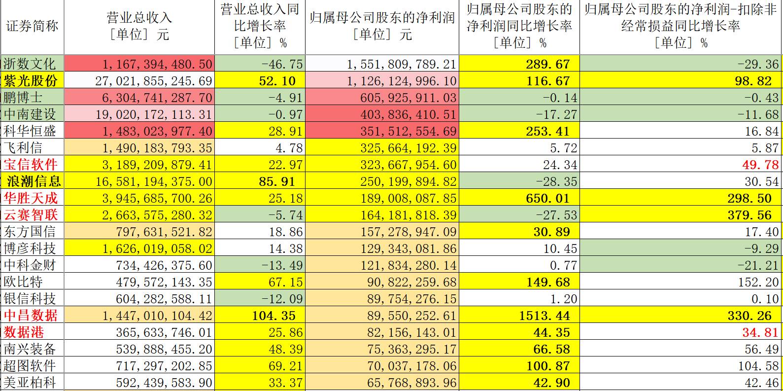 澳门今晚开什么生肖号码哪几项谁大,数据资料解释落实_交互版3.688