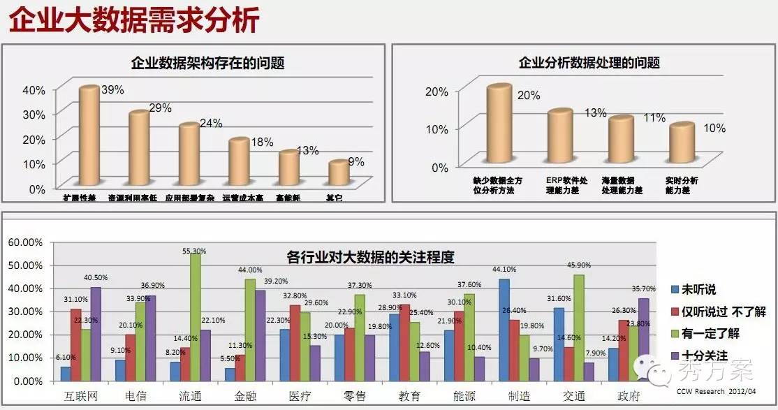 2024新奥马新免费资料,深入数据应用计划_AP13.590