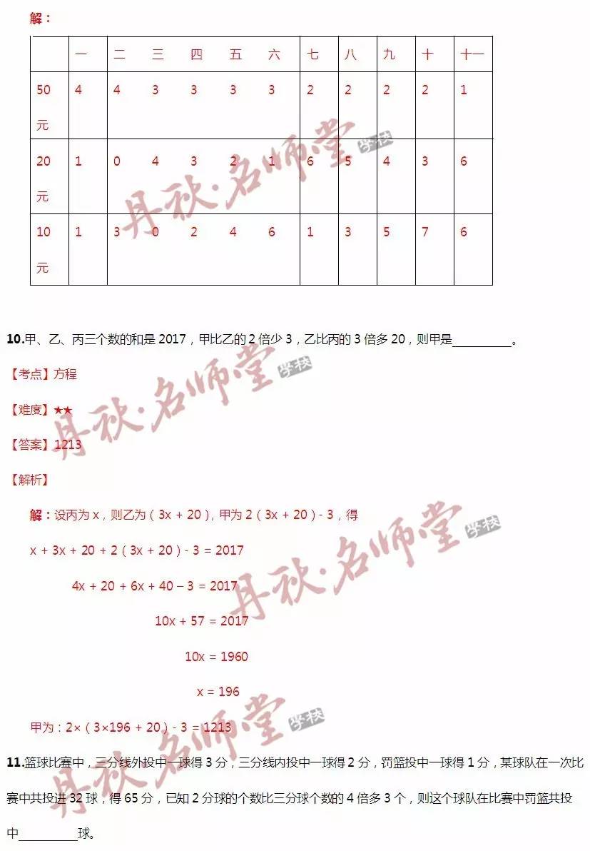 香港二四六天天彩开奖,专业分析解析说明_薄荷版75.922