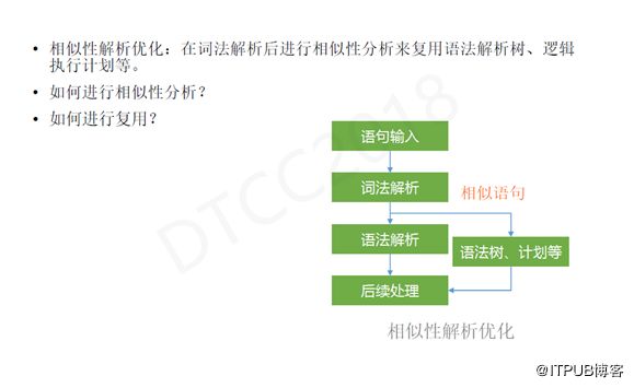 7777788888精准跑狗图,实践分析解释定义_set24.964