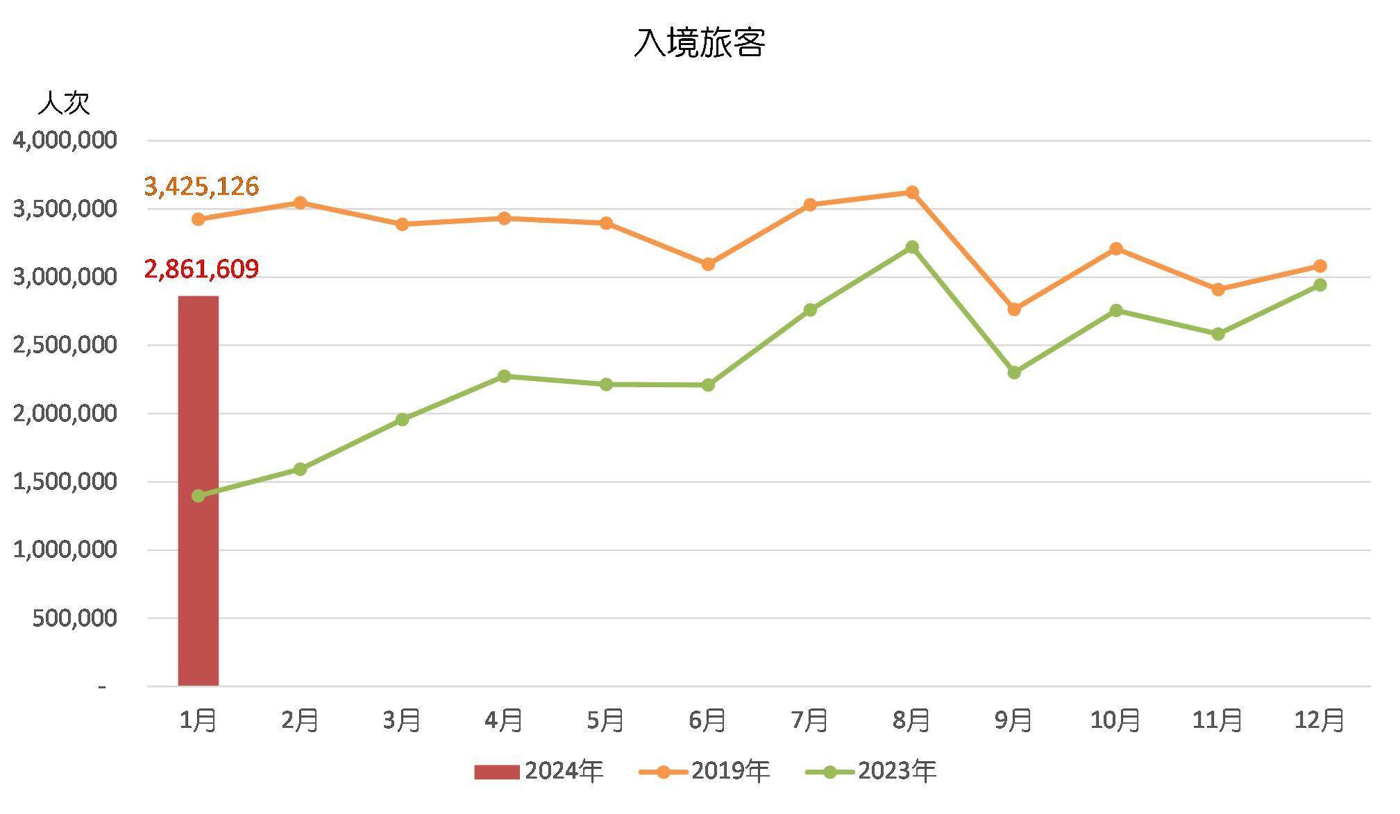 新澳门开奖号码2024年开奖记录查询,数据驱动决策执行_9DM87.805