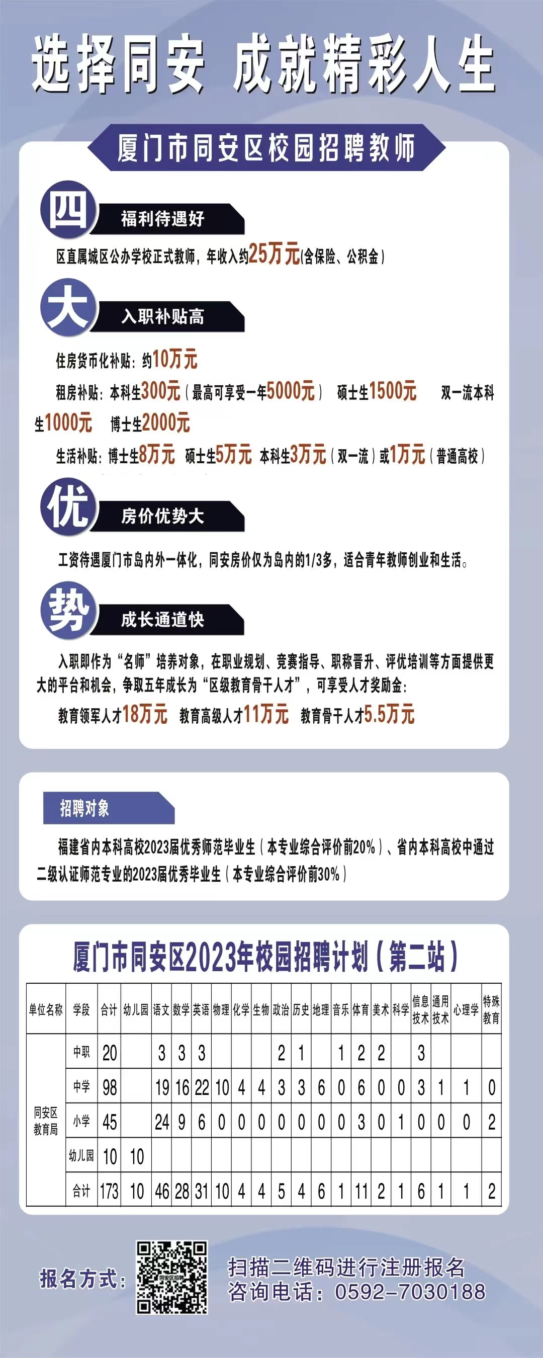 科技 第199页