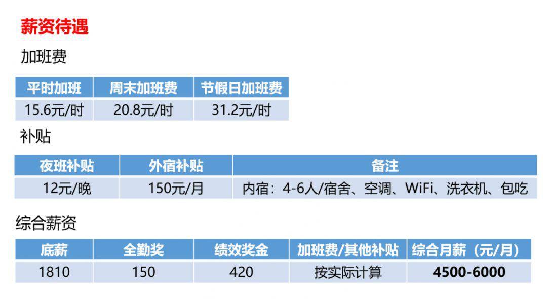 最新圆刀技术员招聘，携手共创制造辉煌，掌握技术前沿新篇章