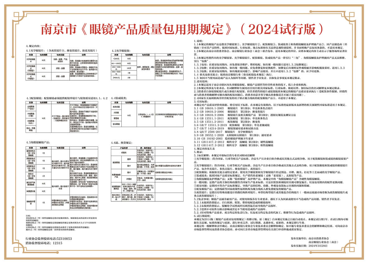 国家眼镜最新三包规定，保护消费者权益的关键措施