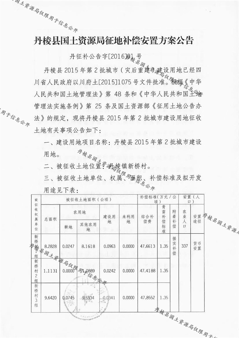 丹棱县最新征地标准详解