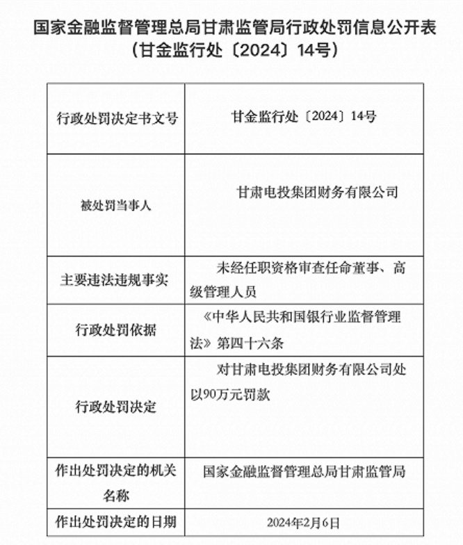 甘肃电投人事调整重塑企业架构，引领未来发展新篇章