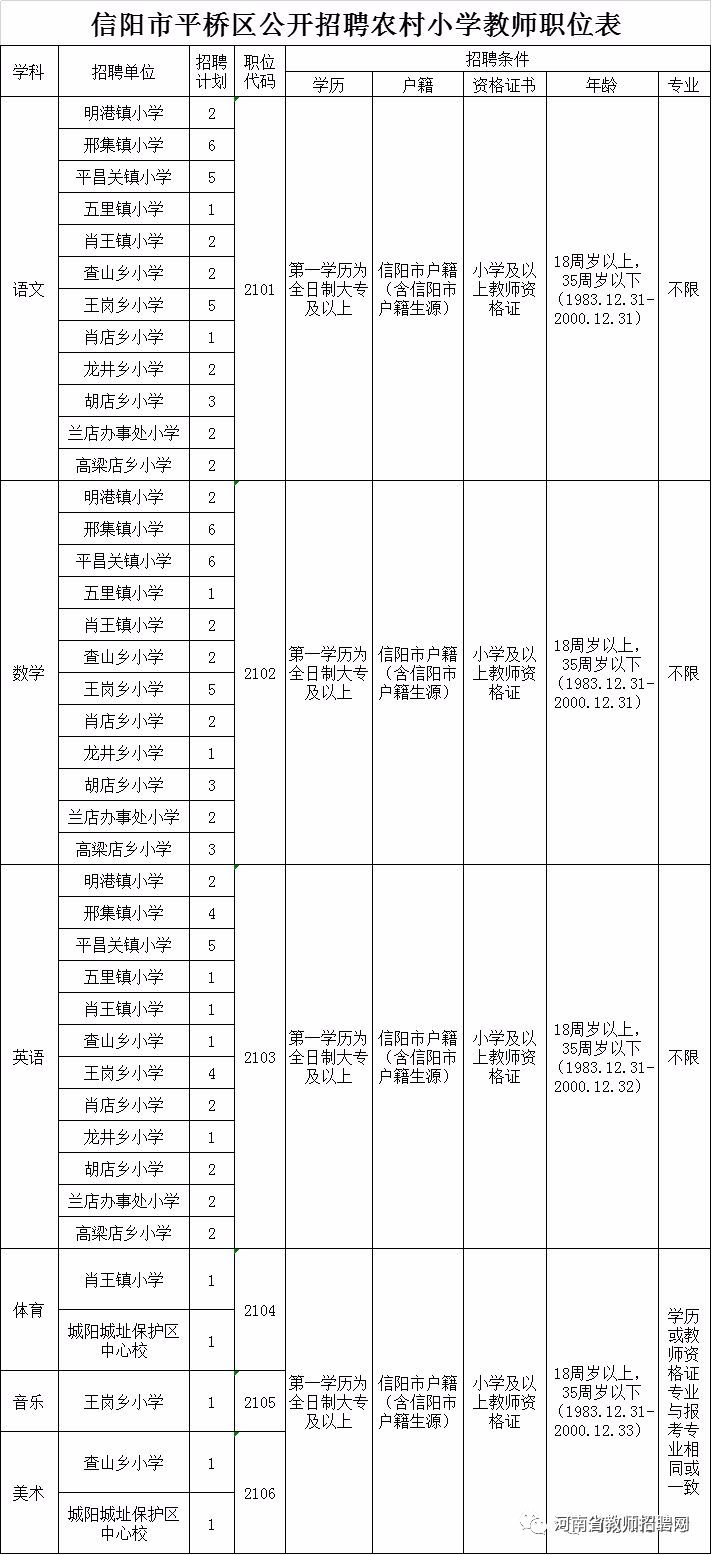 平桥附近最新招工信息全面解析