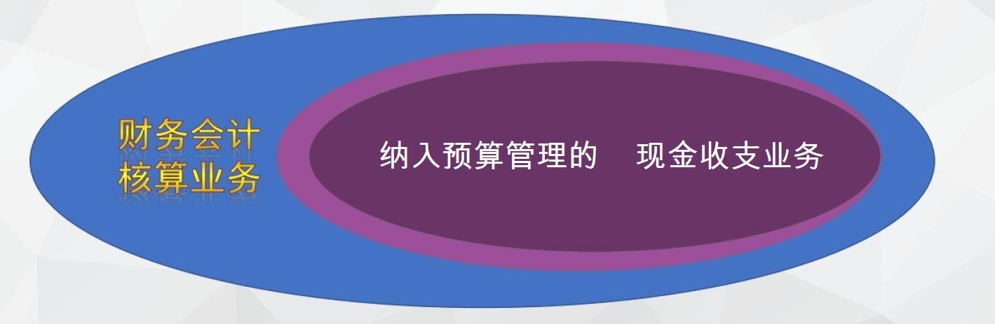 最新企业会计制度科目，构建高效财务管理体系的核心要素解析