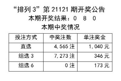 2024年新澳门天天彩开彩结果,性质解答解释落实_标准版90.65.32