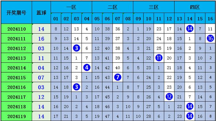 娱乐 第200页