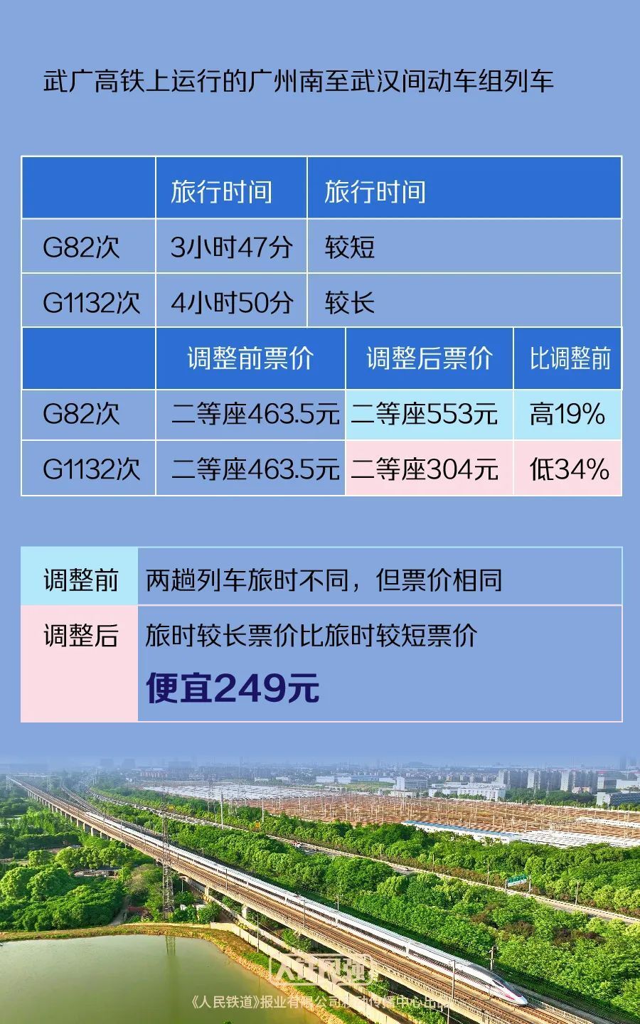 2024年正版免费天天开彩,准确资料解释落实_精简版9.762