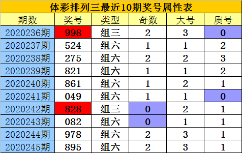 二四六香港管家婆期期准资料大全一,动态词语解释落实_Android256.183