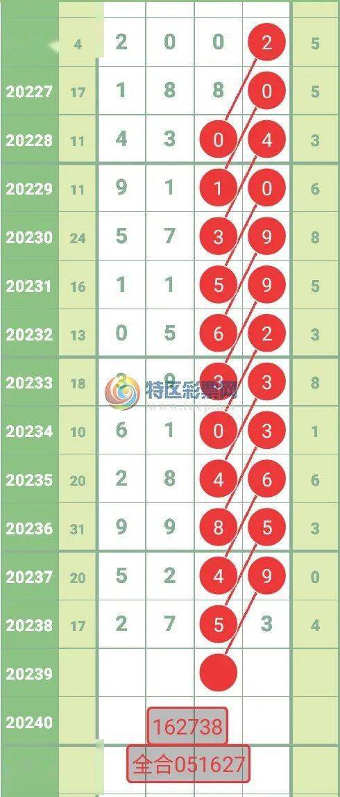 2024澳门挂牌正版挂牌今晚,功能性操作方案制定_标准版90.65.32