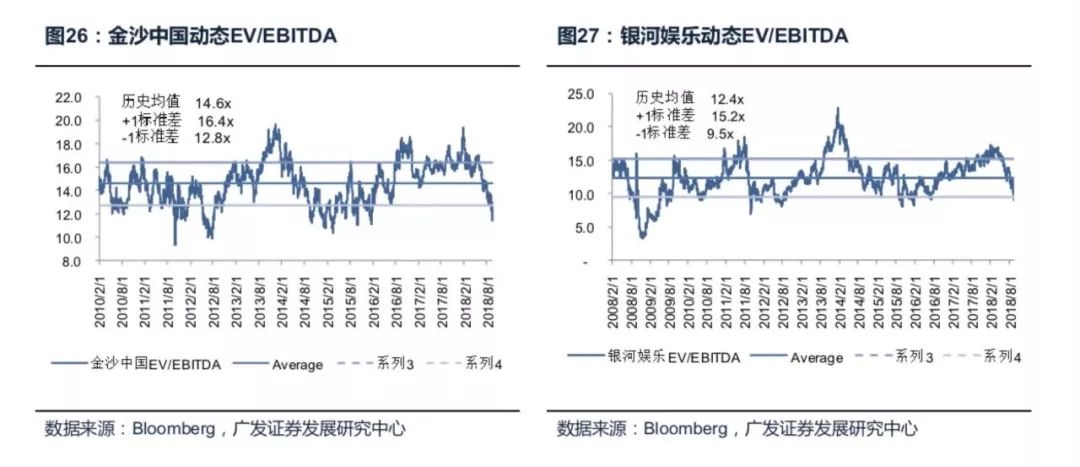 新澳门精准免费资料查看,市场趋势方案实施_Android256.183