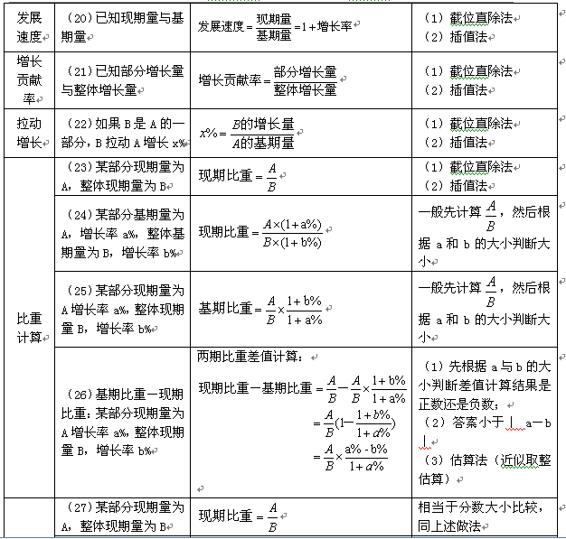 正版免费全年资料大全2012年,创新落实方案剖析_工具版6.632