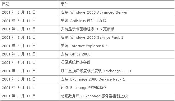 新澳开奖记录今天结果查询表,广泛的解释落实方法分析_3DM36.30.79