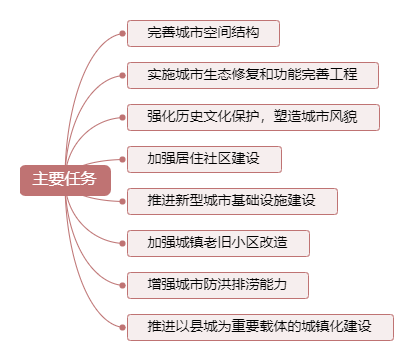 2024全年资料免费大全,正确解答落实_mShop45.445