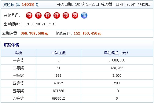 新澳六开彩开奖号码,效率资料解释落实_桌面版1.226