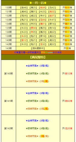 新澳门四肖三肖必开精准,决策资料解释落实_游戏版256.183