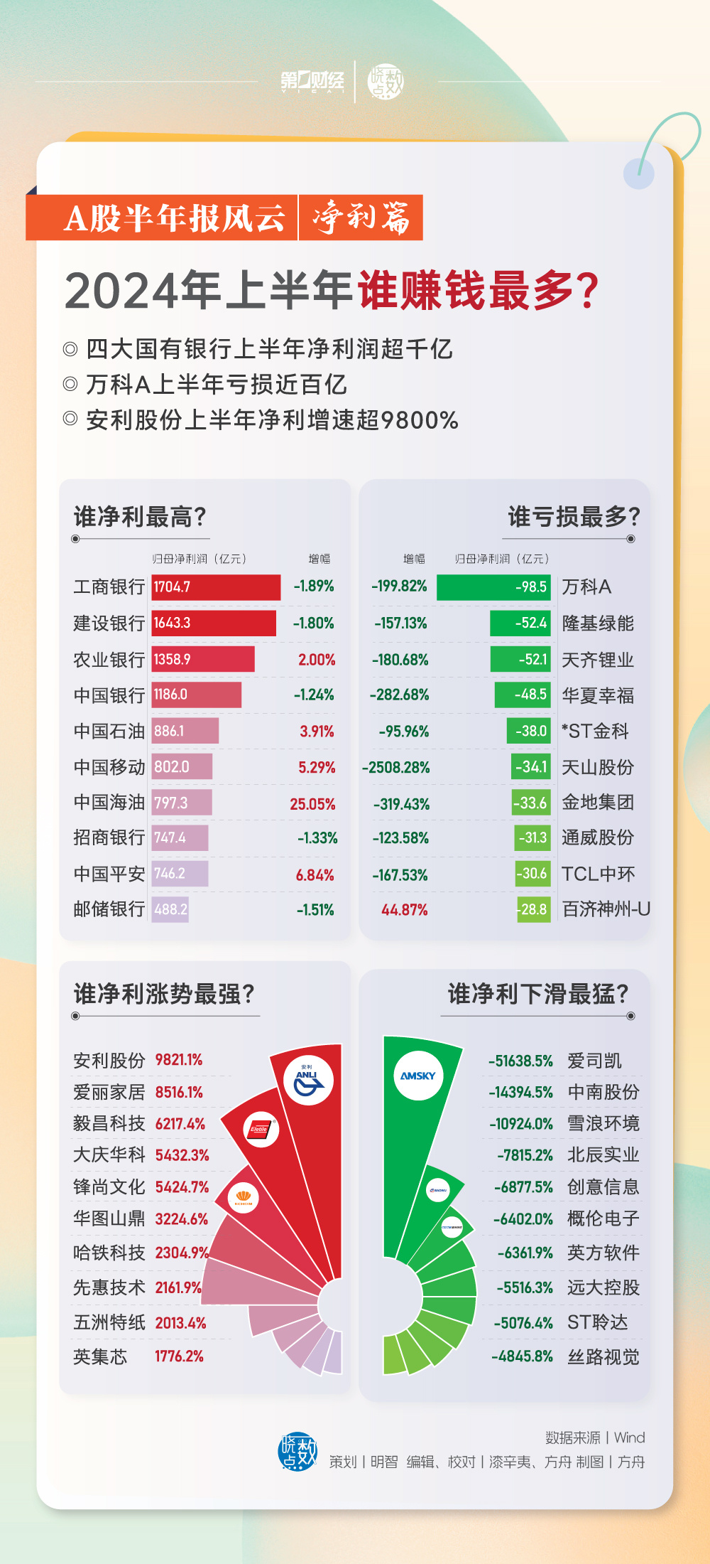 2024年新澳精准资料免费提供网站,全面理解执行计划_游戏版256.183