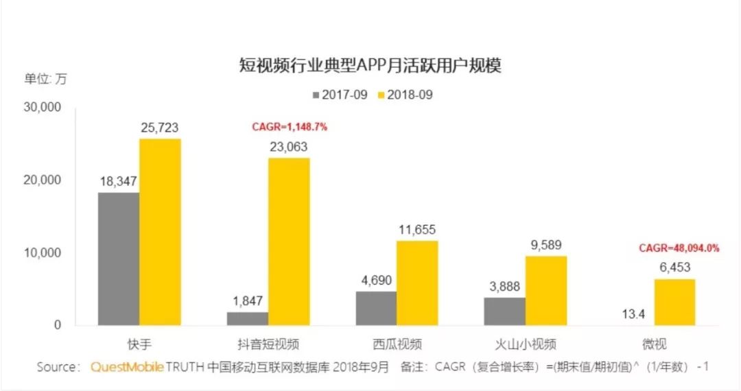 2021澳门天天开彩,完善的执行机制解析_win305.210