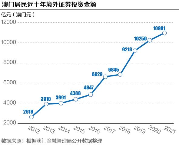 2024澳门天天开好彩大全凤凰天机,市场趋势方案实施_豪华版180.300