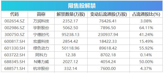 新澳门彩历史开奖结果走势图,收益成语分析落实_HD38.32.12