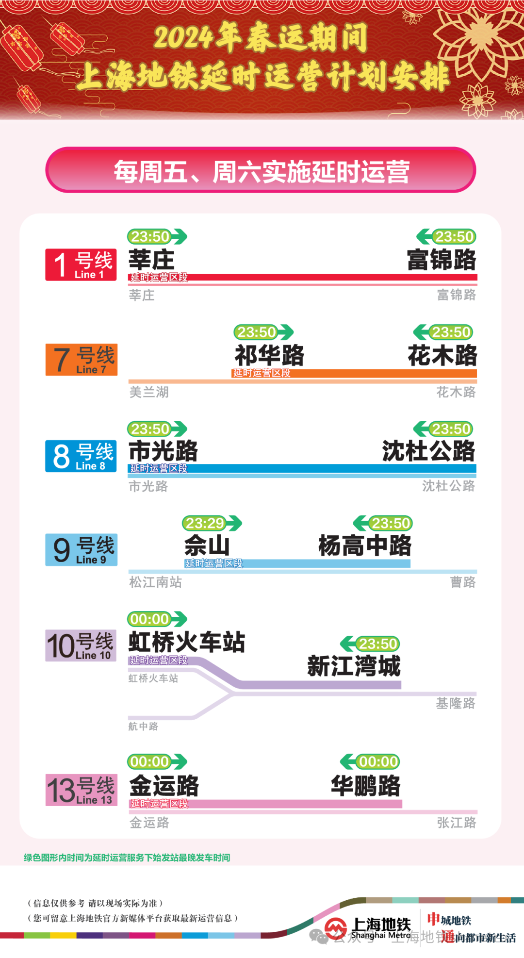 天天彩澳门天天彩今晚开什么,完善的执行机制解析_标准版90.65.32