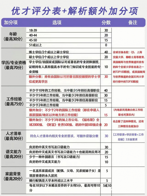 澳门正版资料,决策资料解释落实_标准版90.65.32