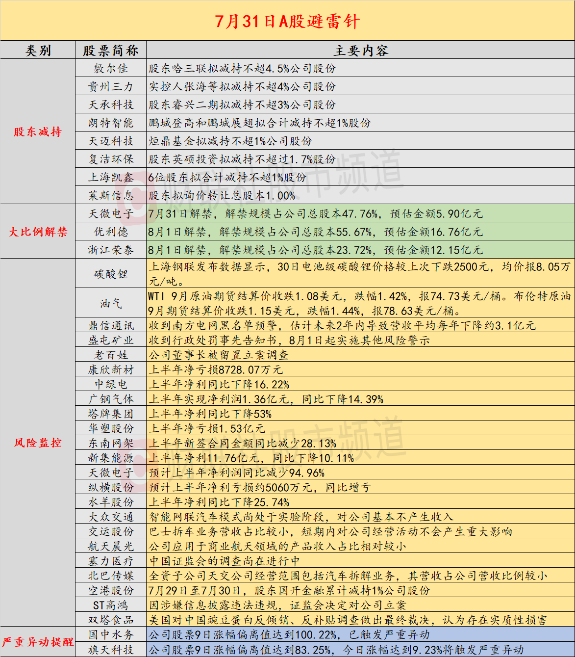 新澳门玄机免费资料,确保成语解释落实的问题_HD38.32.12