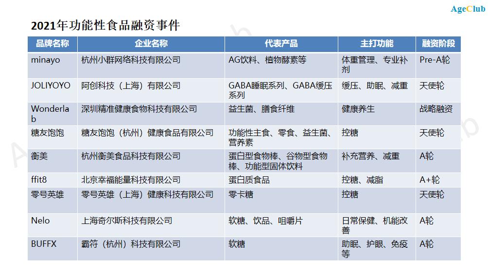 记者 第21页