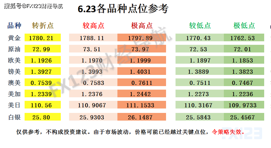 新澳天天彩免费资料查询,准确资料解释落实_精简版105.220